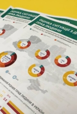 В Краматорську презентували другу хвилю опитування про те, як українці розуміють права людини