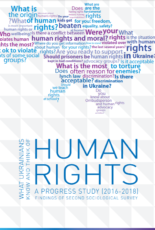 Human rights observance in Ukraine: the situation analysis (2016-2018)