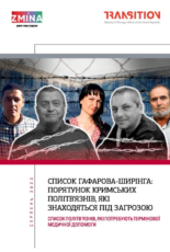 Список Гафарова-Ширінга: порятунок кримських політв’язнів, які знаходяться під загрозою
