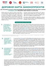 Дорожня карта законопроєктів щодо захисту прав постраждалих від війни